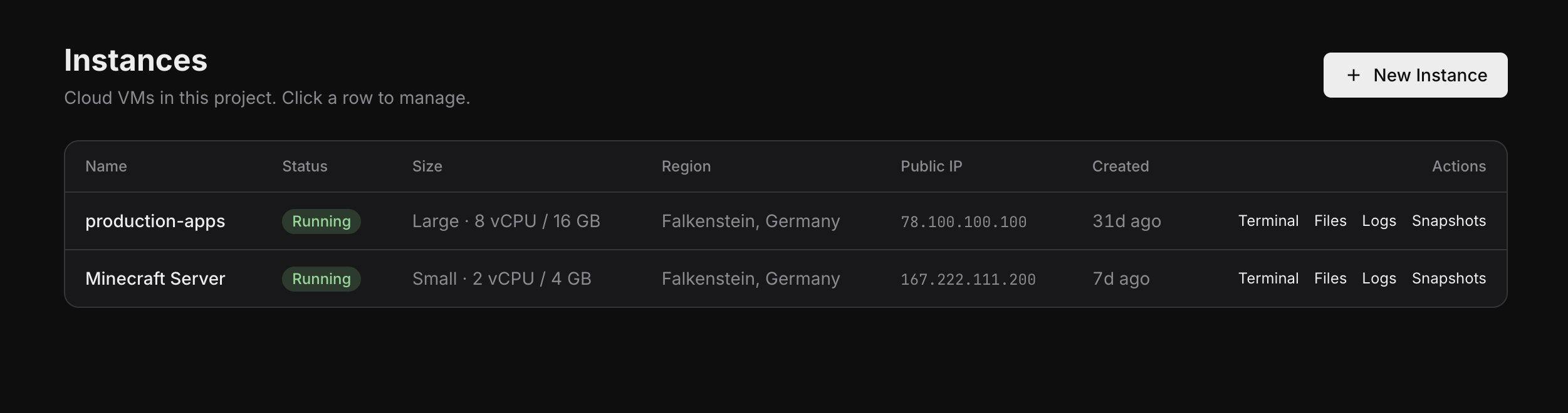The Suji dashboard showing running VPSs with status, size, region and public IP.